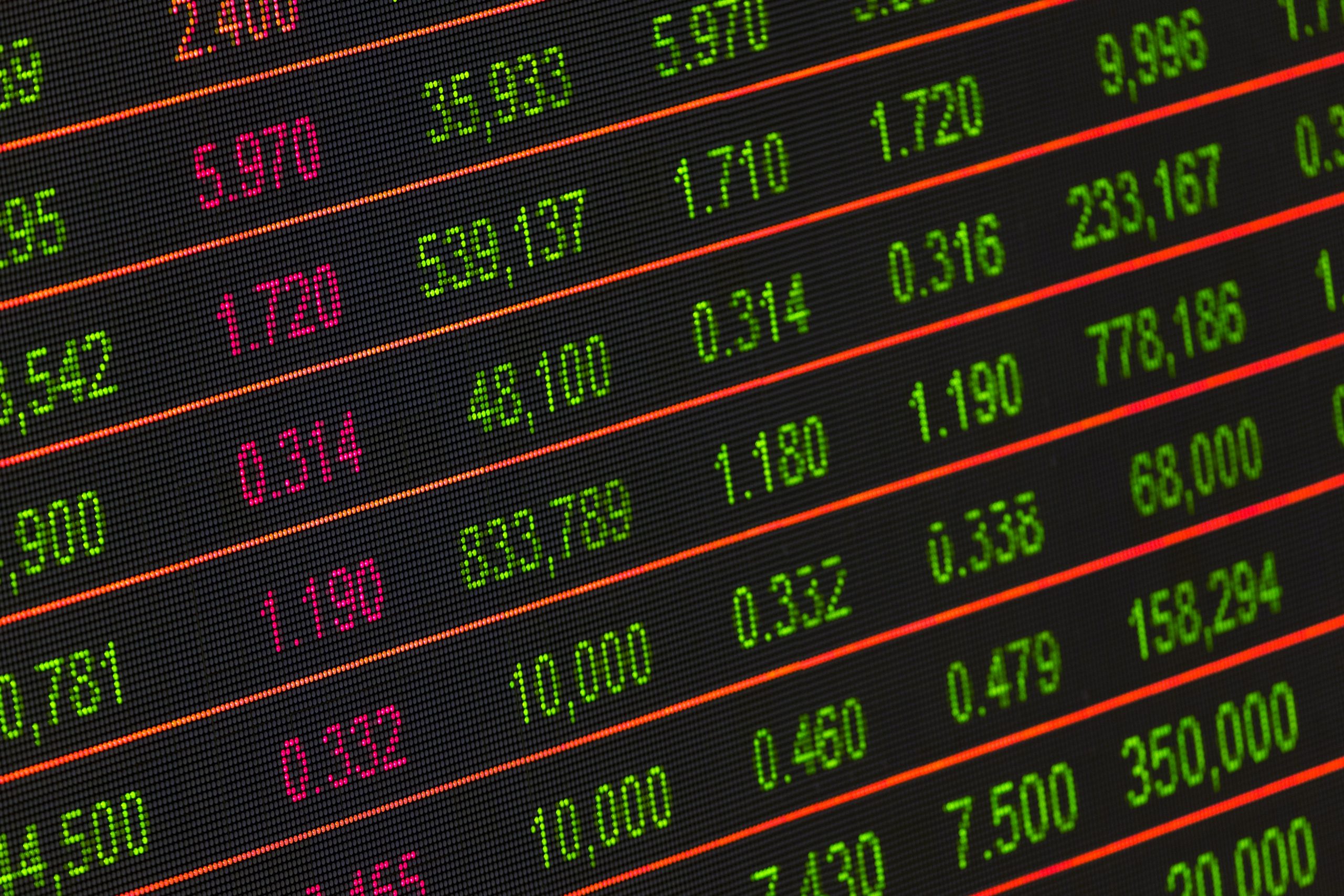 SQL for Data Analysis and Development